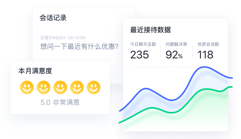 專業(yè)化企業(yè)管理